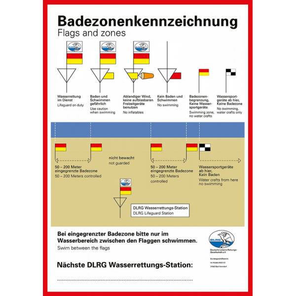 Plakat Badezonenkennzeichnung DIN A2