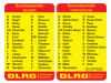 Taschenkärtchen Buchstabieralphabet IuK
